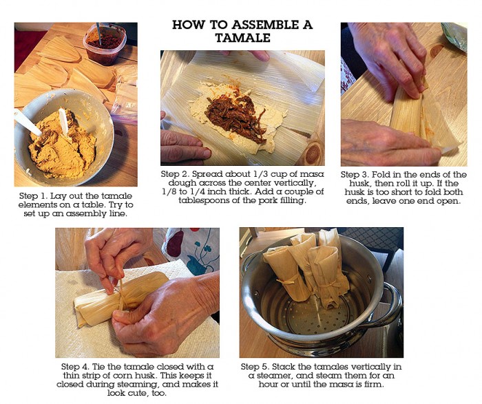 Tamale-Making How-To | Burn Blog